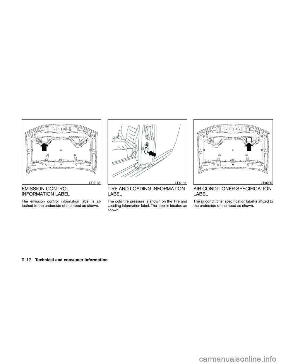 NISSAN FRONTIER 2010 Owner´s Manual EMISSION CONTROL
INFORMATION LABEL
The emission control information label is at-
tached to the underside of the hood as shown.
TIRE AND LOADING INFORMATION
LABEL
The cold tire pressure is shown on the NISSAN FRONTIER 2010 Owner´s Manual EMISSION CONTROL
INFORMATION LABEL
The emission control information label is at-
tached to the underside of the hood as shown.
TIRE AND LOADING INFORMATION
LABEL
The cold tire pressure is shown on the