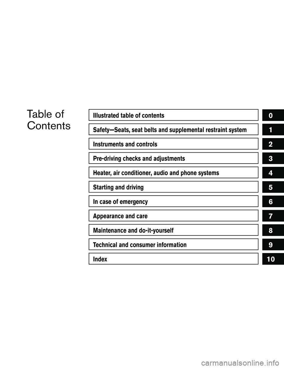 NISSAN FRONTIER 2010 Owner´s Manual Table of
ContentsIllustrated table of contents
Safety—Seats, seat belts and supplemental restraint system
Instruments and controls
Pre-driving checks and adjustments
Heater, air conditioner, audio a NISSAN FRONTIER 2010 Owner´s Manual Table of
ContentsIllustrated table of contents
Safety—Seats, seat belts and supplemental restraint system
Instruments and controls
Pre-driving checks and adjustments
Heater, air conditioner, audio a