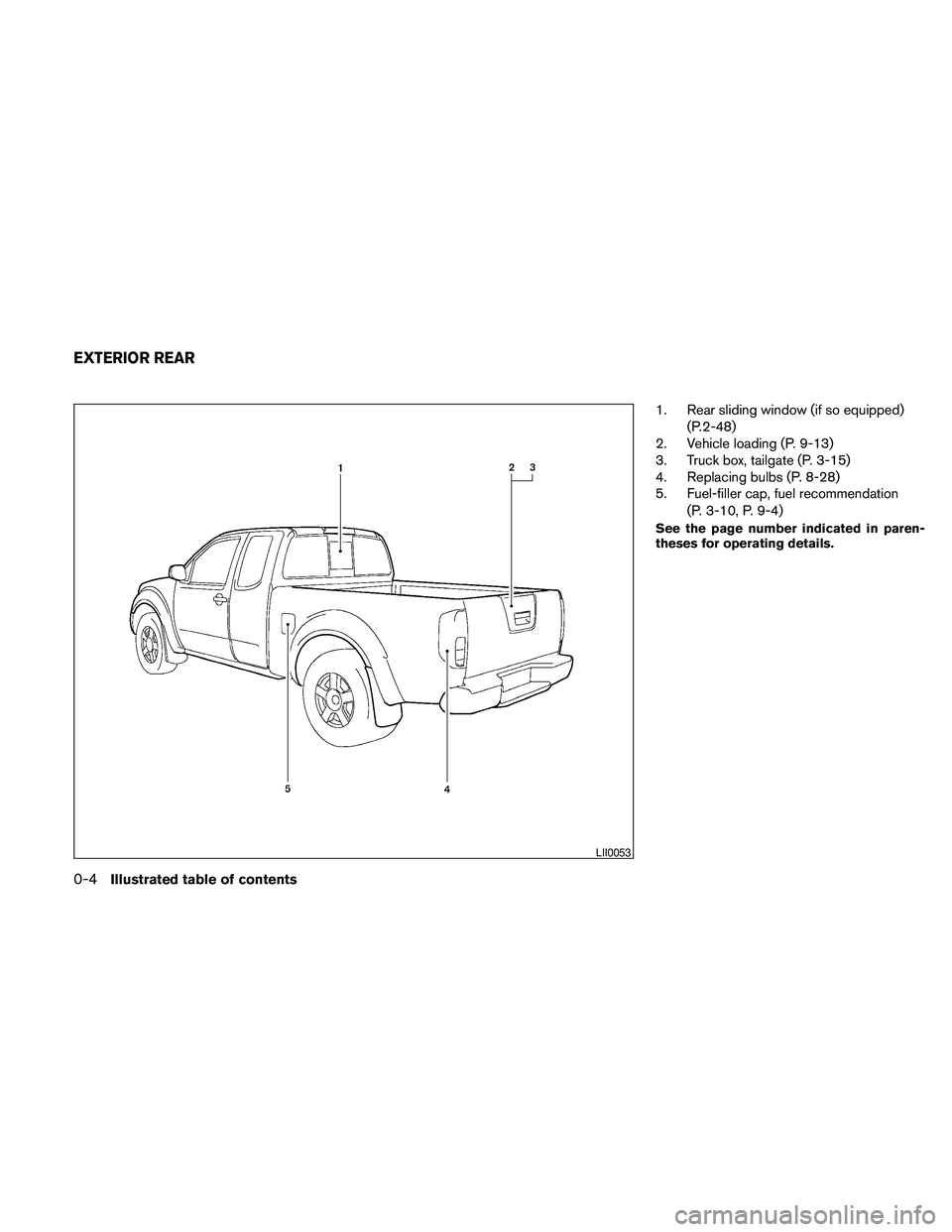 NISSAN FRONTIER 2010 Owner´s Manual 1. Rear sliding window (if so equipped)
(P.2-48)
2. Vehicle loading (P. 9-13)
3. Truck box, tailgate (P. 3-15)
4. Replacing bulbs (P. 8-28)
5. Fuel-filler cap, fuel recommendation
(P. 3-10, P. 9-4)
Se NISSAN FRONTIER 2010 Owner´s Manual 1. Rear sliding window (if so equipped)
(P.2-48)
2. Vehicle loading (P. 9-13)
3. Truck box, tailgate (P. 3-15)
4. Replacing bulbs (P. 8-28)
5. Fuel-filler cap, fuel recommendation
(P. 3-10, P. 9-4)
Se
