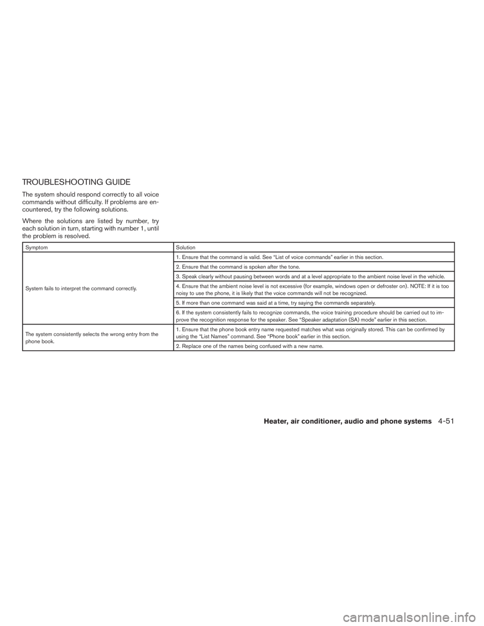 NISSAN FRONTIER 2009 Owner´s Manual TROUBLESHOOTING GUIDE
The system should respond correctly to all voice
commands without difficulty. If problems are en-
countered, try the following solutions.
Where the solutions are listed by number NISSAN FRONTIER 2009 Owner´s Manual TROUBLESHOOTING GUIDE
The system should respond correctly to all voice
commands without difficulty. If problems are en-
countered, try the following solutions.
Where the solutions are listed by number