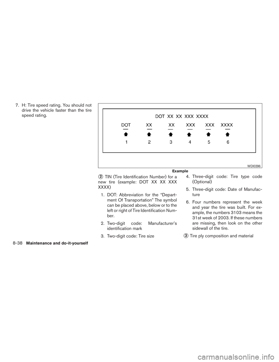 NISSAN FRONTIER 2009 Owner´s Manual 7. H: Tire speed rating. You should not
drive the vehicle faster than the tire
speed rating.
s2TIN (Tire Identification Number) for a
new tire (example: DOT XX XX XXX
XXXX)
1. DOT: Abbreviation for th NISSAN FRONTIER 2009 Owner´s Manual 7. H: Tire speed rating. You should not
drive the vehicle faster than the tire
speed rating.
s2TIN (Tire Identification Number) for a
new tire (example: DOT XX XX XXX
XXXX)
1. DOT: Abbreviation for th