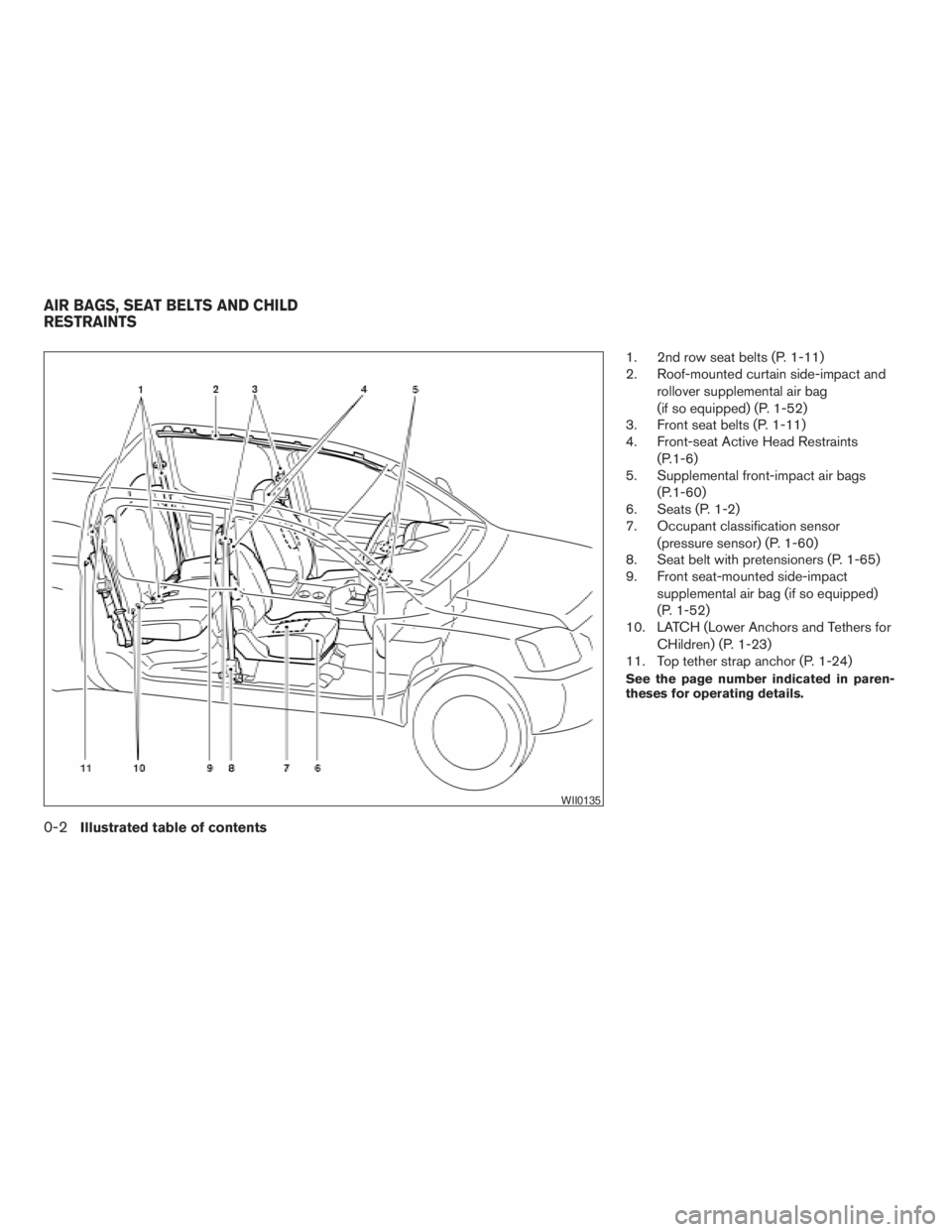 NISSAN FRONTIER 2009 Owner´s Manual 1. 2nd row seat belts (P. 1-11)
2. Roof-mounted curtain side-impact and
rollover supplemental air bag
(if so equipped) (P. 1-52)
3. Front seat belts (P. 1-11)
4. Front-seat Active Head Restraints
(P.1 NISSAN FRONTIER 2009 Owner´s Manual 1. 2nd row seat belts (P. 1-11)
2. Roof-mounted curtain side-impact and
rollover supplemental air bag
(if so equipped) (P. 1-52)
3. Front seat belts (P. 1-11)
4. Front-seat Active Head Restraints
(P.1