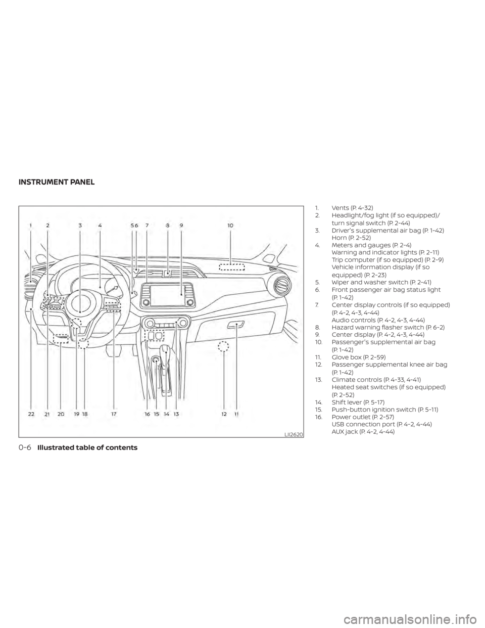 NISSAN KICKS 2020  Owner´s Manual 1. Vents (P. 4-32)
2. Headlight/fog light (if so equipped)/turn signal switch (P. 2-44)
3. Driver's supplemental air bag (P. 1-42) Horn (P. 2-52)
4. Meters and gauges (P. 2-4) Warning and indicato