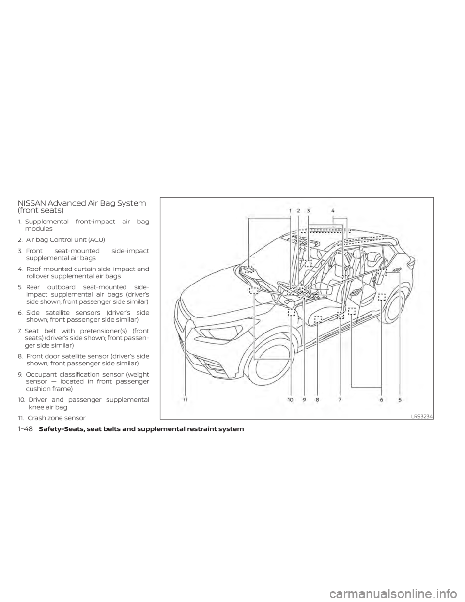 NISSAN KICKS 2020 Owner´s Manual NISSAN Advanced Air Bag System
(front seats)
1. Supplemental front-impact air bagmodules
2. Air bag Control Unit (ACU)
3. Front seat-mounted side-impact supplemental air bags
4. Roof-mounted curtain s NISSAN KICKS 2020 Owner´s Manual NISSAN Advanced Air Bag System
(front seats)
1. Supplemental front-impact air bagmodules
2. Air bag Control Unit (ACU)
3. Front seat-mounted side-impact supplemental air bags
4. Roof-mounted curtain s