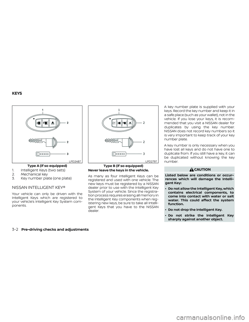 NISSAN KICKS 2019  Owner´s Manual 1. Intelligent Keys (two sets)
2. Mechanical key
3. Key number plate (one plate)
NISSAN INTELLIGENT KEY®
Your vehicle can only be driven with the
Intelligent Keys which are registered to
your vehicle