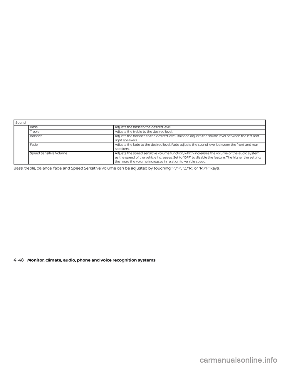 NISSAN KICKS 2019 Owner´s Manual SoundBass Adjusts the bass to the desired level.
Treble Adjusts the treble to the desired level.
Balance Adjusts the balance to the desired level. Balance adjusts the sound level between the lef t and NISSAN KICKS 2019 Owner´s Manual SoundBass Adjusts the bass to the desired level.
Treble Adjusts the treble to the desired level.
Balance Adjusts the balance to the desired level. Balance adjusts the sound level between the lef t and