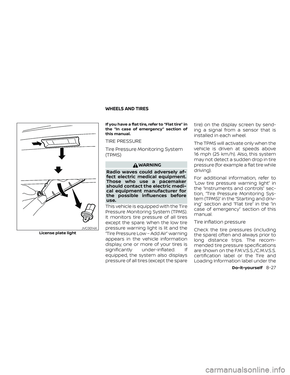 NISSAN KICKS 2019 Owner´s Manual If you have a flat tire, refer to “Flat tire” in
the “In case of emergency ” section of
this manual.
TIRE PRESSURE
Tire Pressure Monitoring System
(TPMS)
WARNING
Radio waves could adversely af NISSAN KICKS 2019 Owner´s Manual If you have a flat tire, refer to “Flat tire” in
the “In case of emergency ” section of
this manual.
TIRE PRESSURE
Tire Pressure Monitoring System
(TPMS)
WARNING
Radio waves could adversely af
