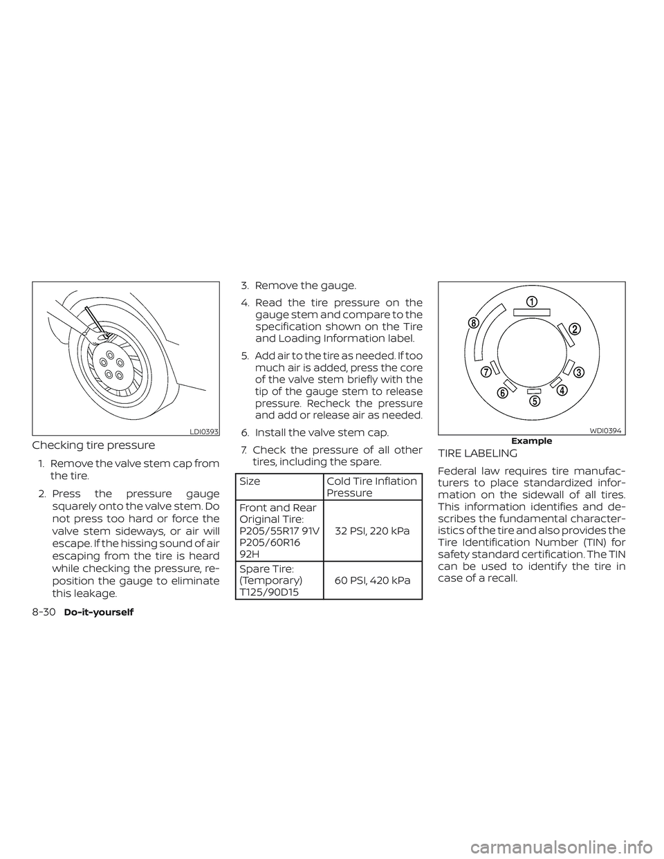 NISSAN KICKS 2019  Owner´s Manual Checking tire pressure
1. Remove the valve stem cap fromthe tire.
2. Press the pressure gauge squarely onto the valve stem. Do
not press too hard or force the
valve stem sideways, or air will
escape. 