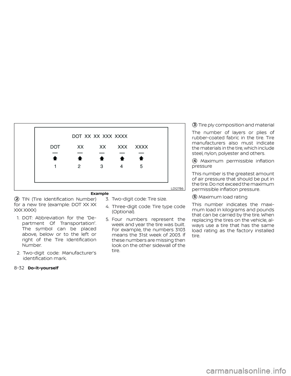 NISSAN KICKS 2019  Owner´s Manual 2TIN (Tire Identification Number)
for a new tire (example: DOT XX XX
XXX XXXX)
1. DOT: Abbreviation for the “De- partment Of Transportation”.
The symbol can be placed
above, below or to the lef t