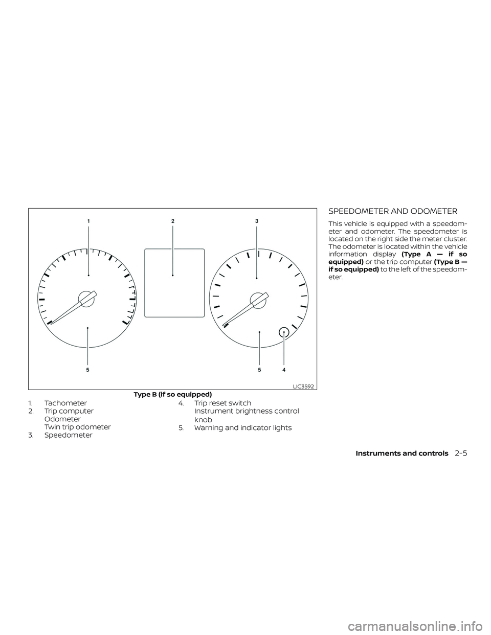 NISSAN KICKS 2019  Owner´s Manual 1. Tachometer
2. Trip computerOdometer
Twin trip odometer
3. Speedometer 4. Trip reset switch
Instrument brightness control
knob
5. Warning and indicator lights
SPEEDOMETER AND ODOMETER
This vehicle i