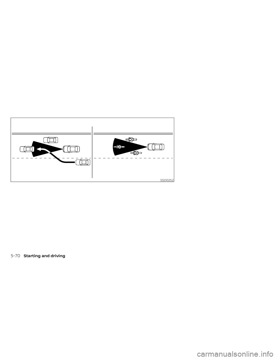 NISSAN MAXIMA 2021 Owner´s Manual SSD0252
5-70Starting and driving NISSAN MAXIMA 2021 Owner´s Manual SSD0252
5-70Starting and driving