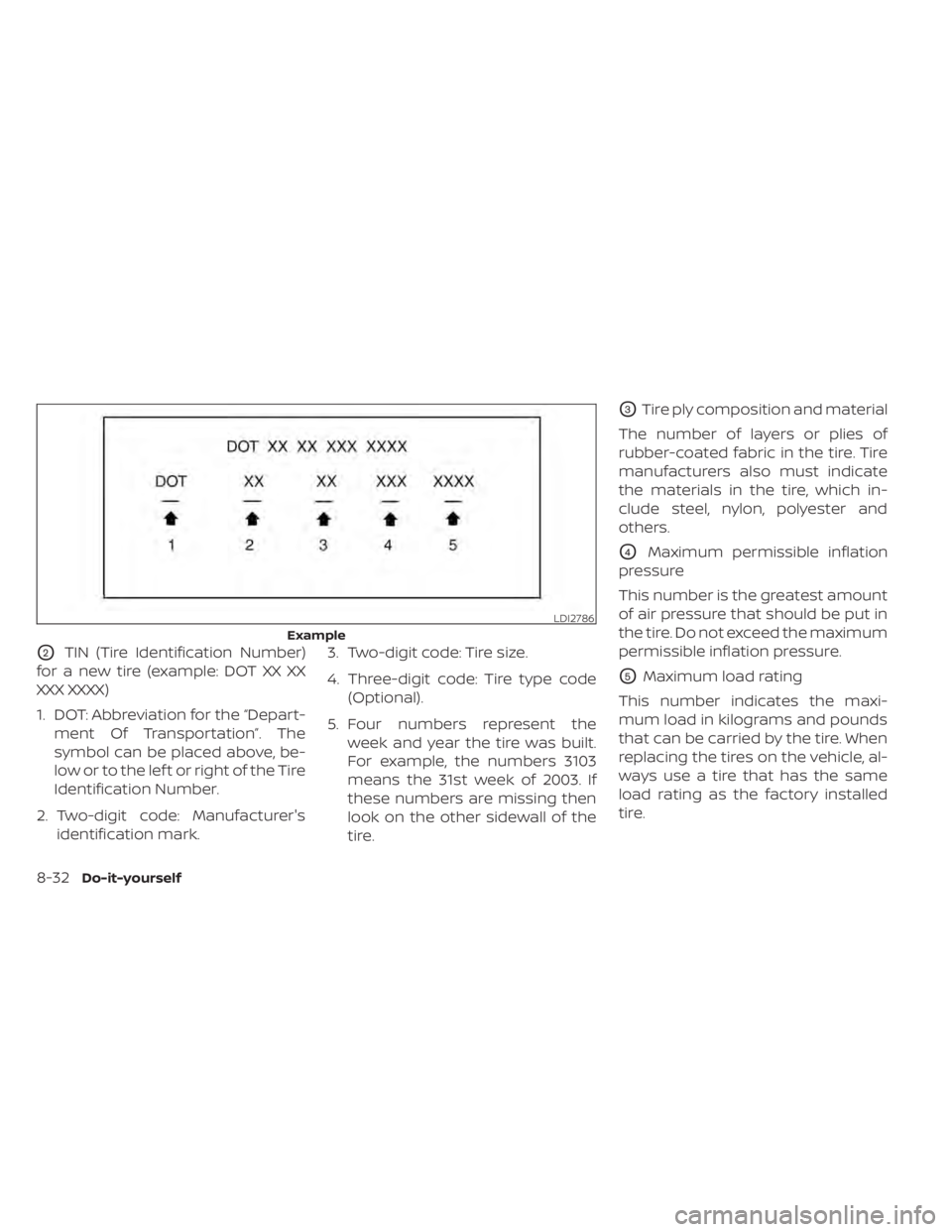 NISSAN MAXIMA 2021  Owner´s Manual O2TIN (Tire Identification Number)
for a new tire (example: DOT XX XX
XXX XXXX)
1. DOT: Abbreviation for the “Depart- ment Of Transportation”. The
symbol can be placed above, be-
low or to the lef