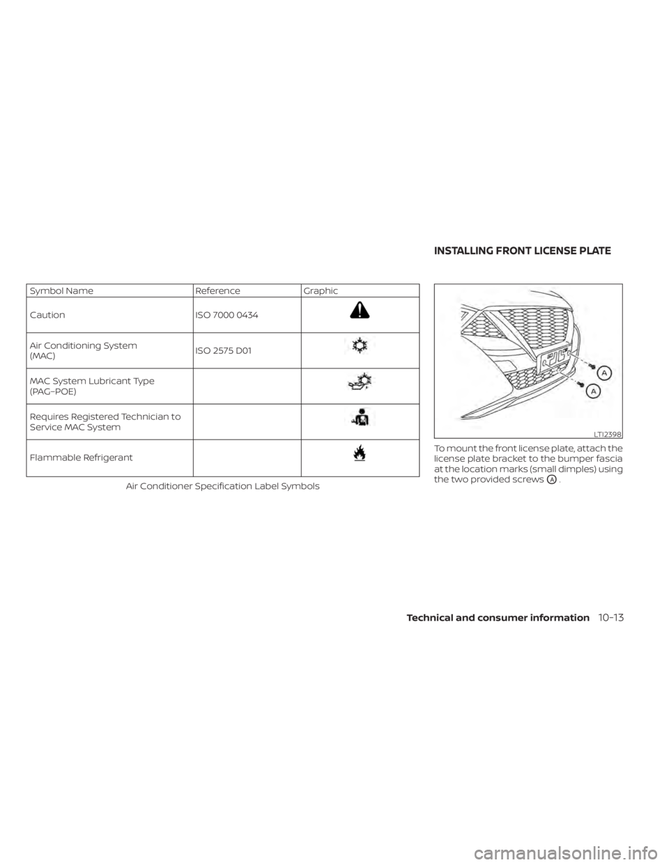 NISSAN MAXIMA 2021 Owner´s Manual Symbol NameReferenceGraphic
Caution ISO 7000 0434
Air Conditioning System
(MAC)ISO 2575 D01
MAC System Lubricant Type
(PAG–POE)
Requires Registered Technician to
Service MAC System
Flammable Refrige NISSAN MAXIMA 2021 Owner´s Manual Symbol NameReferenceGraphic
Caution ISO 7000 0434
Air Conditioning System
(MAC)ISO 2575 D01
MAC System Lubricant Type
(PAG–POE)
Requires Registered Technician to
Service MAC System
Flammable Refrige