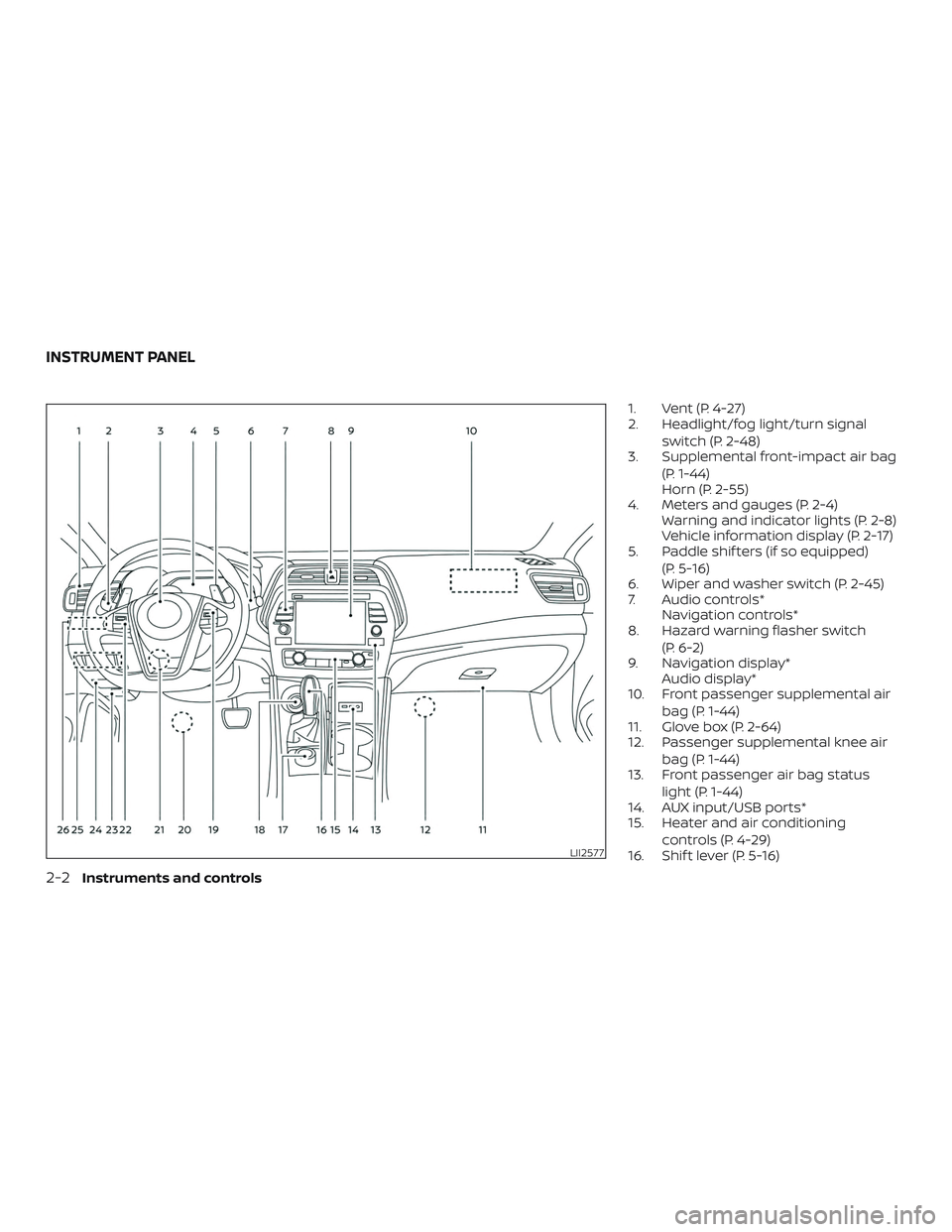 NISSAN MAXIMA 2020 Owner´s Manual 1. Vent (P. 4-27)
2. Headlight/fog light/turn signalswitch (P. 2-48)
3. Supplemental front-impact air bag
(P. 1-44)
Horn (P. 2-55)
4. Meters and gauges (P. 2-4) Warning and indicator lights (P. 2-8)
V NISSAN MAXIMA 2020 Owner´s Manual 1. Vent (P. 4-27)
2. Headlight/fog light/turn signalswitch (P. 2-48)
3. Supplemental front-impact air bag
(P. 1-44)
Horn (P. 2-55)
4. Meters and gauges (P. 2-4) Warning and indicator lights (P. 2-8)
V