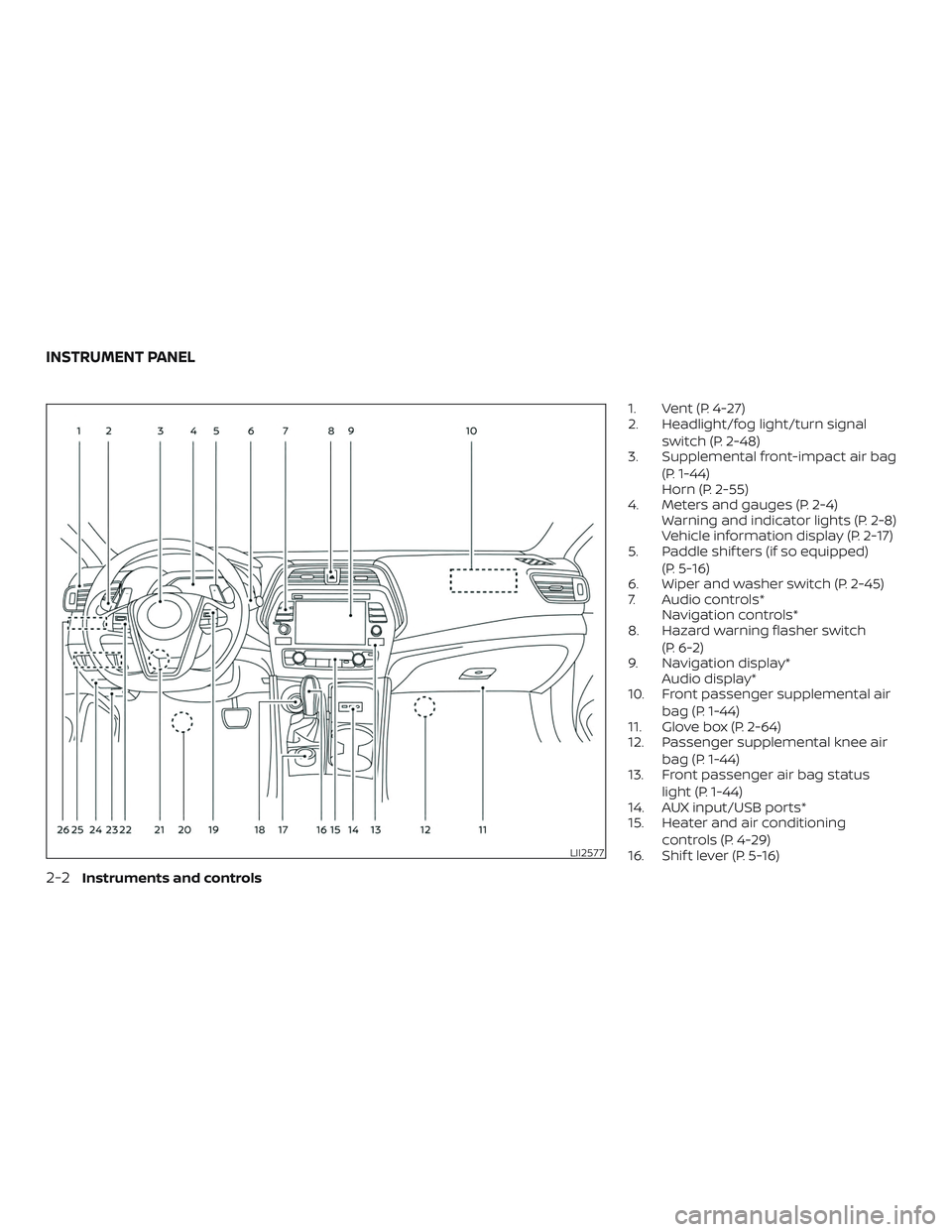 NISSAN MAXIMA 2020  Owner´s Manual 1. Vent (P. 4-27)
2. Headlight/fog light/turn signalswitch (P. 2-48)
3. Supplemental front-impact air bag
(P. 1-44)
Horn (P. 2-55)
4. Meters and gauges (P. 2-4) Warning and indicator lights (P. 2-8)
V