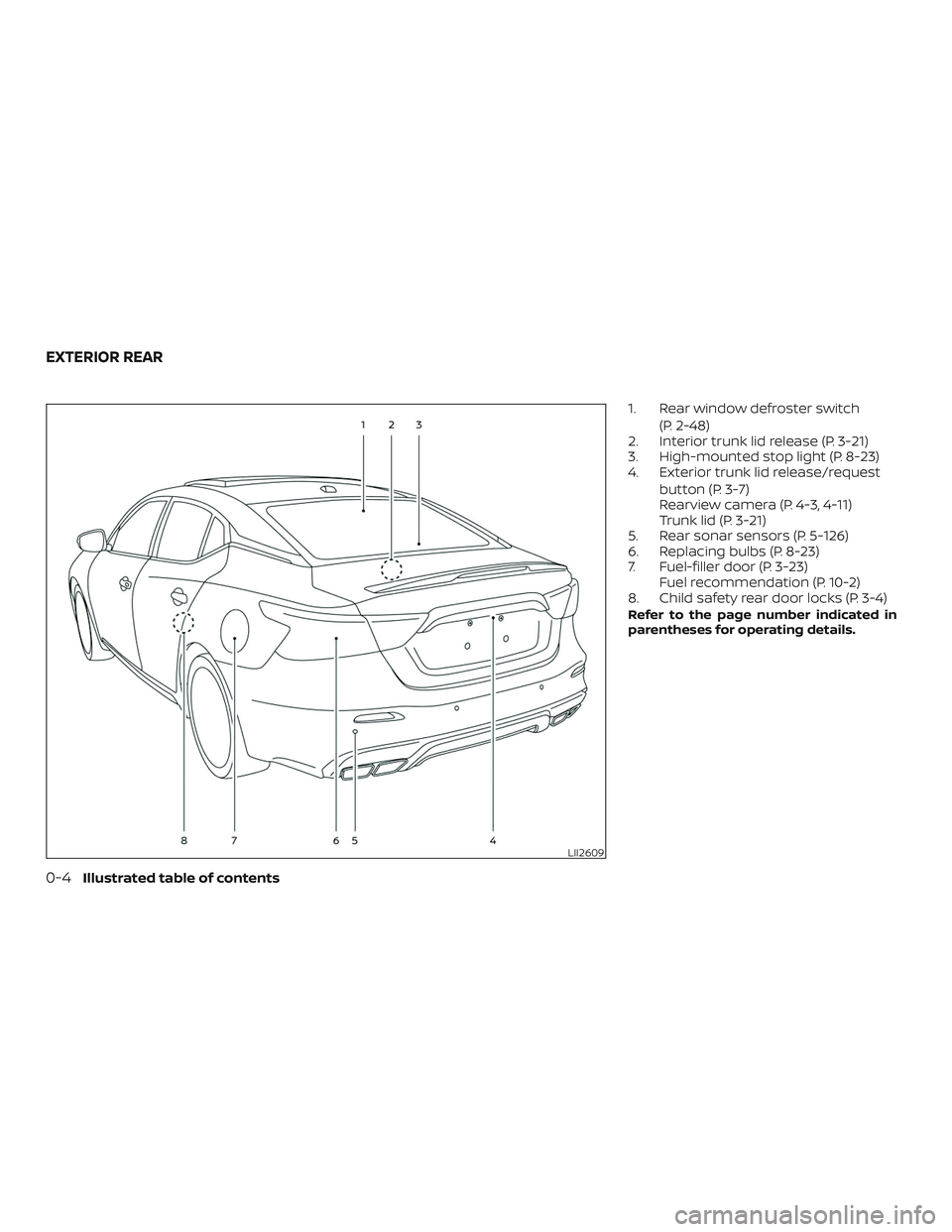 NISSAN MAXIMA 2020  Owner´s Manual 1. Rear window defroster switch(P. 2-48)
2. Interior trunk lid release (P. 3-21)
3. High-mounted stop light (P. 8-23)
4. Exterior trunk lid release/request
button (P. 3-7)
Rearview camera (P. 4-3, 4-1