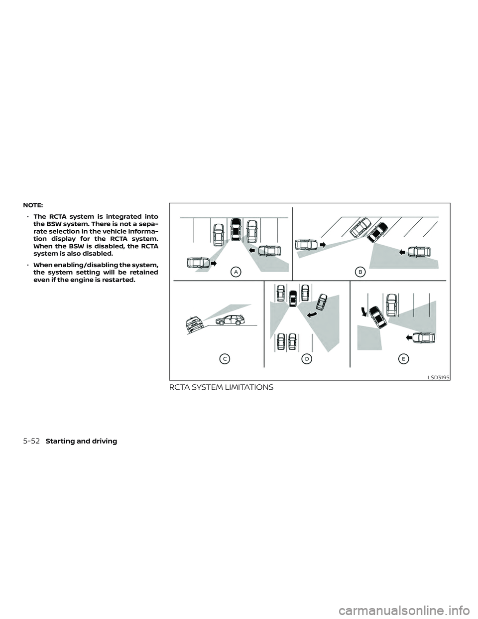 NISSAN MAXIMA 2020  Owner´s Manual NOTE:∙ The RCTA system is integrated into
the BSW system. There is not a sepa-
rate selection in the vehicle informa-
tion display for the RCTA system.
When the BSW is disabled, the RCTA
system is a