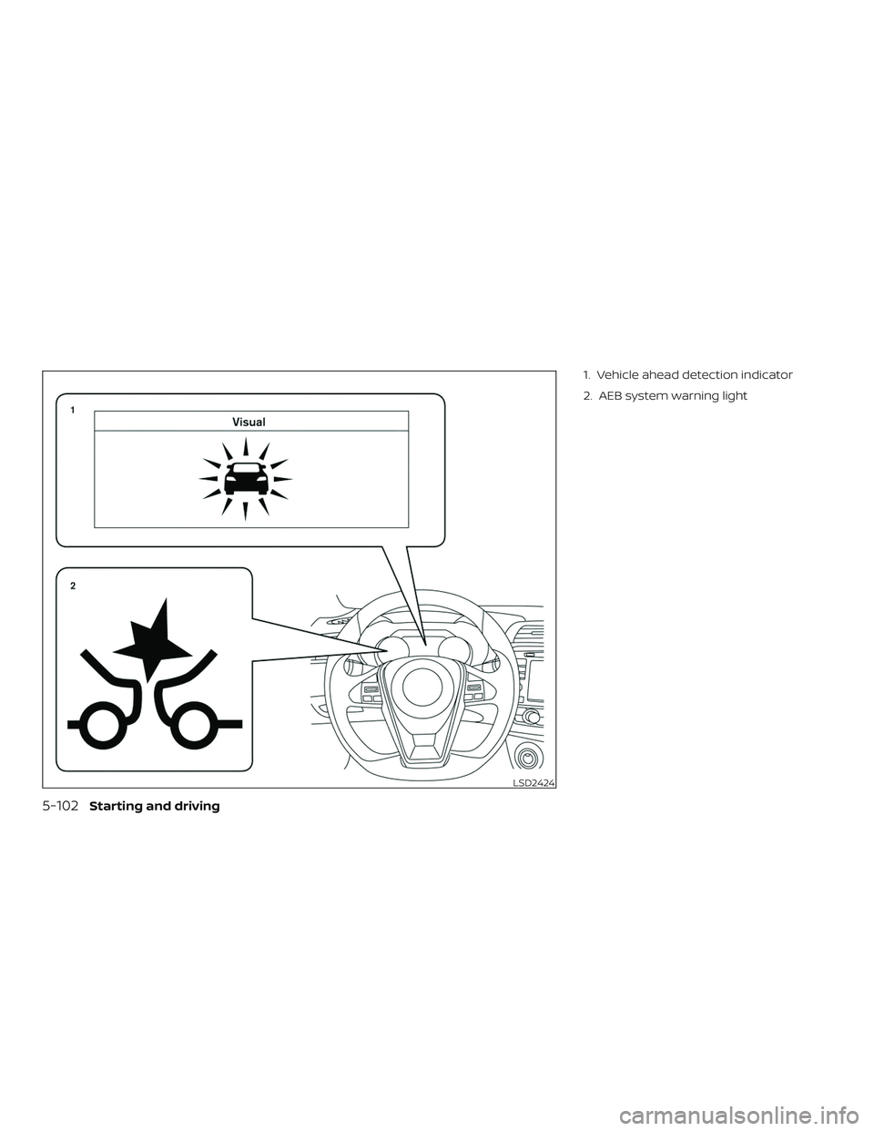 NISSAN MAXIMA 2020  Owner´s Manual 1. Vehicle ahead detection indicator
2. AEB system warning light
LSD2424
5-102Starting and driving 