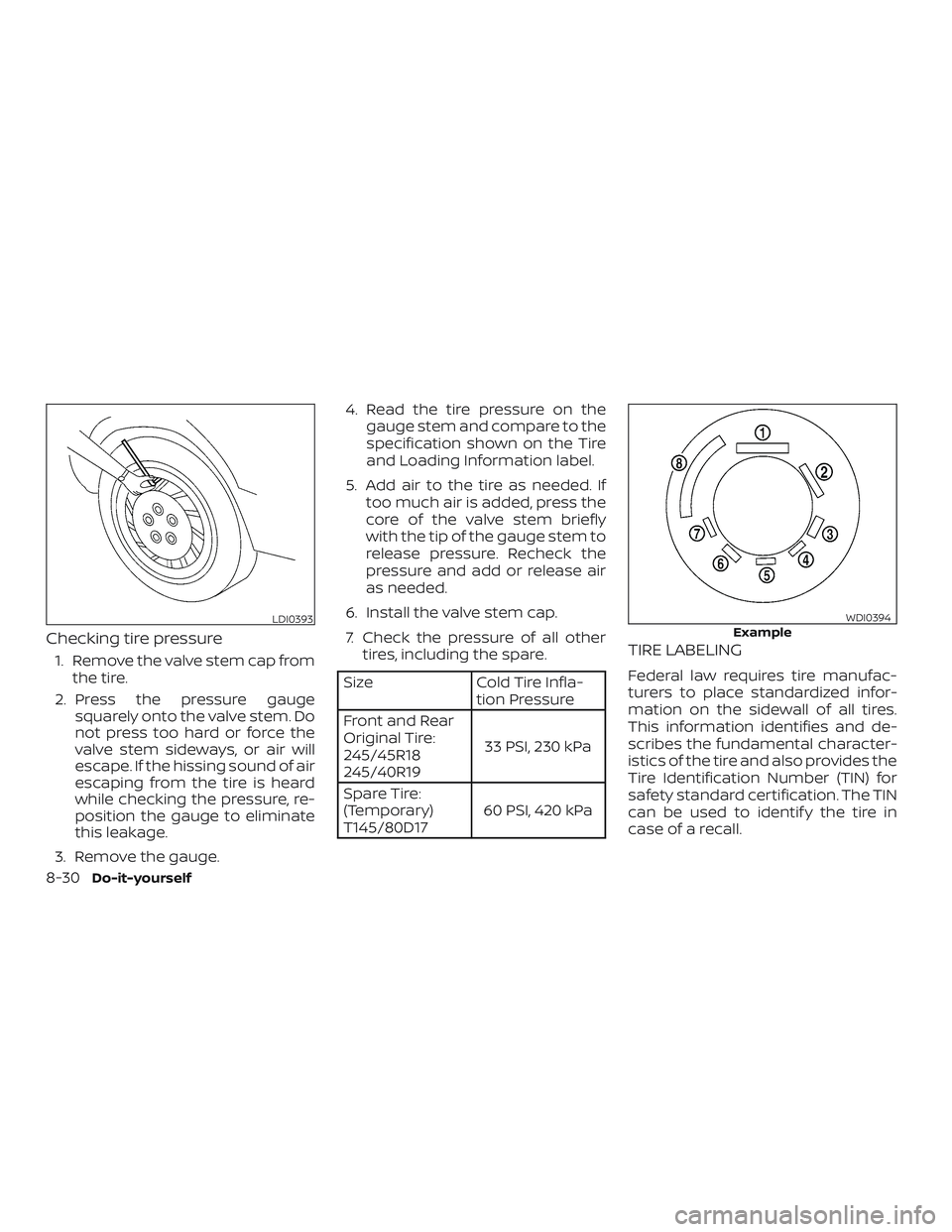 NISSAN MAXIMA 2020  Owner´s Manual Checking tire pressure
1. Remove the valve stem cap fromthe tire.
2. Press the pressure gauge squarely onto the valve stem. Do
not press too hard or force the
valve stem sideways, or air will
escape. 