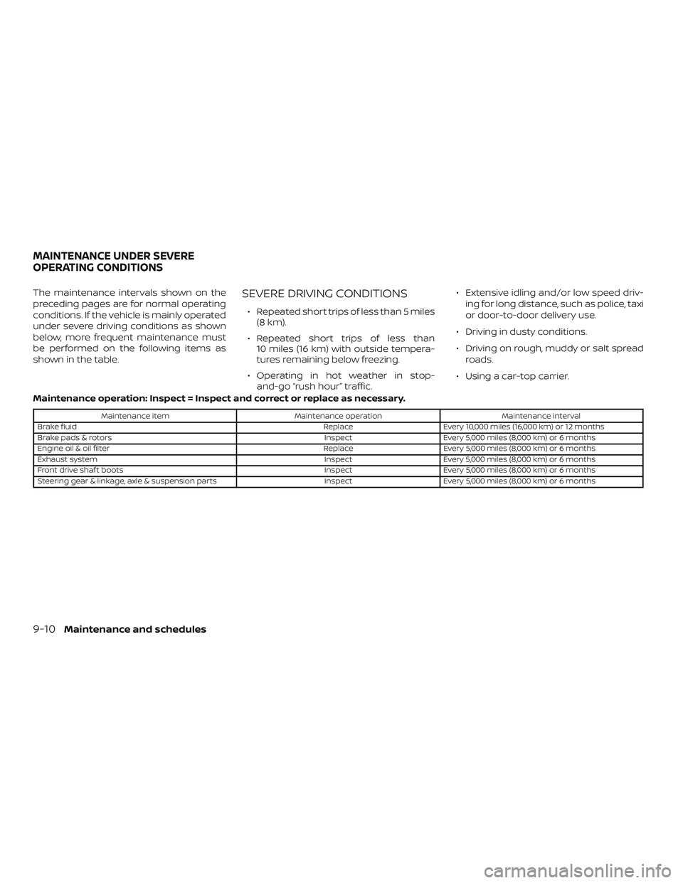 NISSAN MAXIMA 2020  Owner´s Manual The maintenance intervals shown on the
preceding pages are for normal operating
conditions. If the vehicle is mainly operated
under severe driving conditions as shown
below, more frequent maintenance 