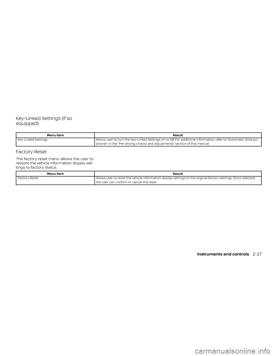 NISSAN MAXIMA 2019 Owner´s Manual Key-Linked Settings (if so
equipped)
Menu itemResult
Key-Linked Settings Allows user to turn the Key-Linked Settings on or off. For additional information, refer to “Automatic drive po-
sitioner” NISSAN MAXIMA 2019 Owner´s Manual Key-Linked Settings (if so
equipped)
Menu itemResult
Key-Linked Settings Allows user to turn the Key-Linked Settings on or off. For additional information, refer to “Automatic drive po-
sitioner”