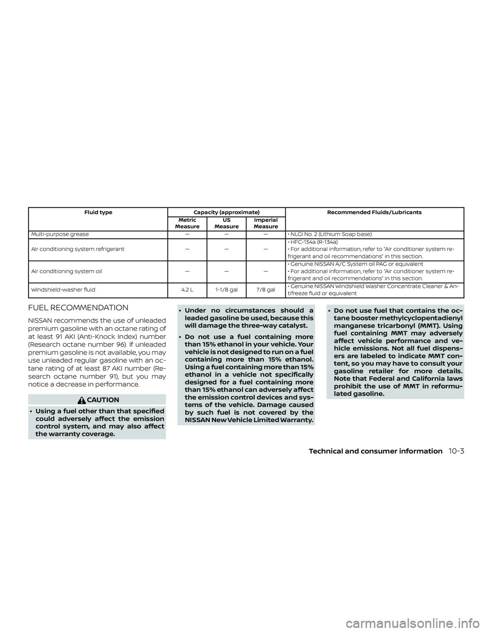 NISSAN MAXIMA 2019  Owner´s Manual Fluid typeCapacity (approximate) Recommended Fluids/Lubricants
Metric
Measure US
Measure Imperial
Measure
Multi-purpose grease ——— • NLGI No. 2 (Lithium Soap base)
Air conditioning system refr