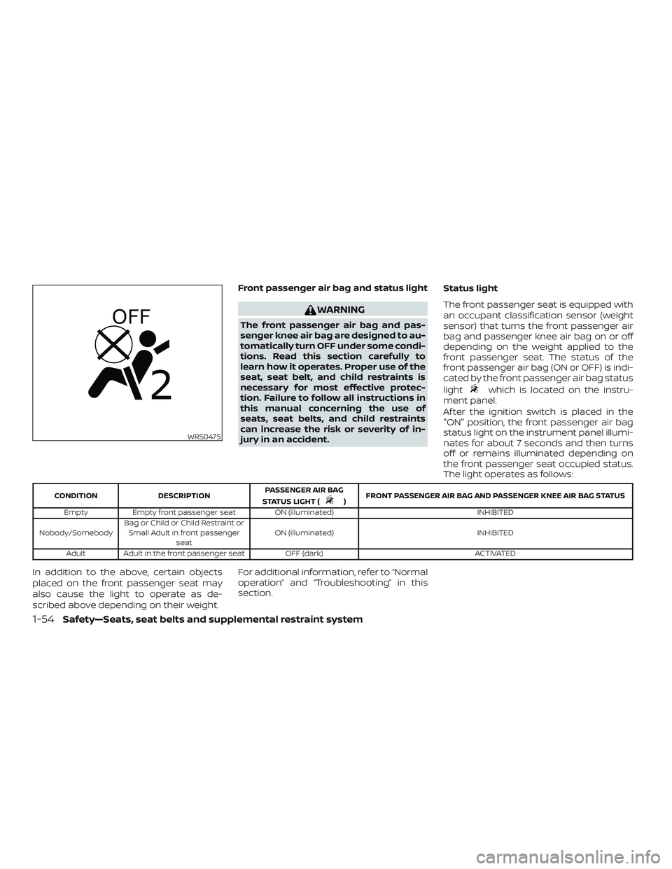 NISSAN MAXIMA 2019 Owner´s Manual Front passenger air bag and status light
WARNING
The front passenger air bag and pas-
senger knee air bag are designed to au-
tomatically turn OFF under some condi-
tions. Read this section carefully NISSAN MAXIMA 2019 Owner´s Manual Front passenger air bag and status light
WARNING
The front passenger air bag and pas-
senger knee air bag are designed to au-
tomatically turn OFF under some condi-
tions. Read this section carefully