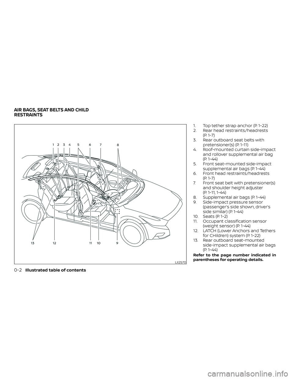 NISSAN MAXIMA 2019  Owner´s Manual 1. Top tether strap anchor (P. 1-22)
2. Rear head restraints/headrests(P. 1-7)
3. Rear outboard seat belts with pretensioner(s) (P. 1-11)
4. Roof-mounted curtain side-impact and rollover supplemental 