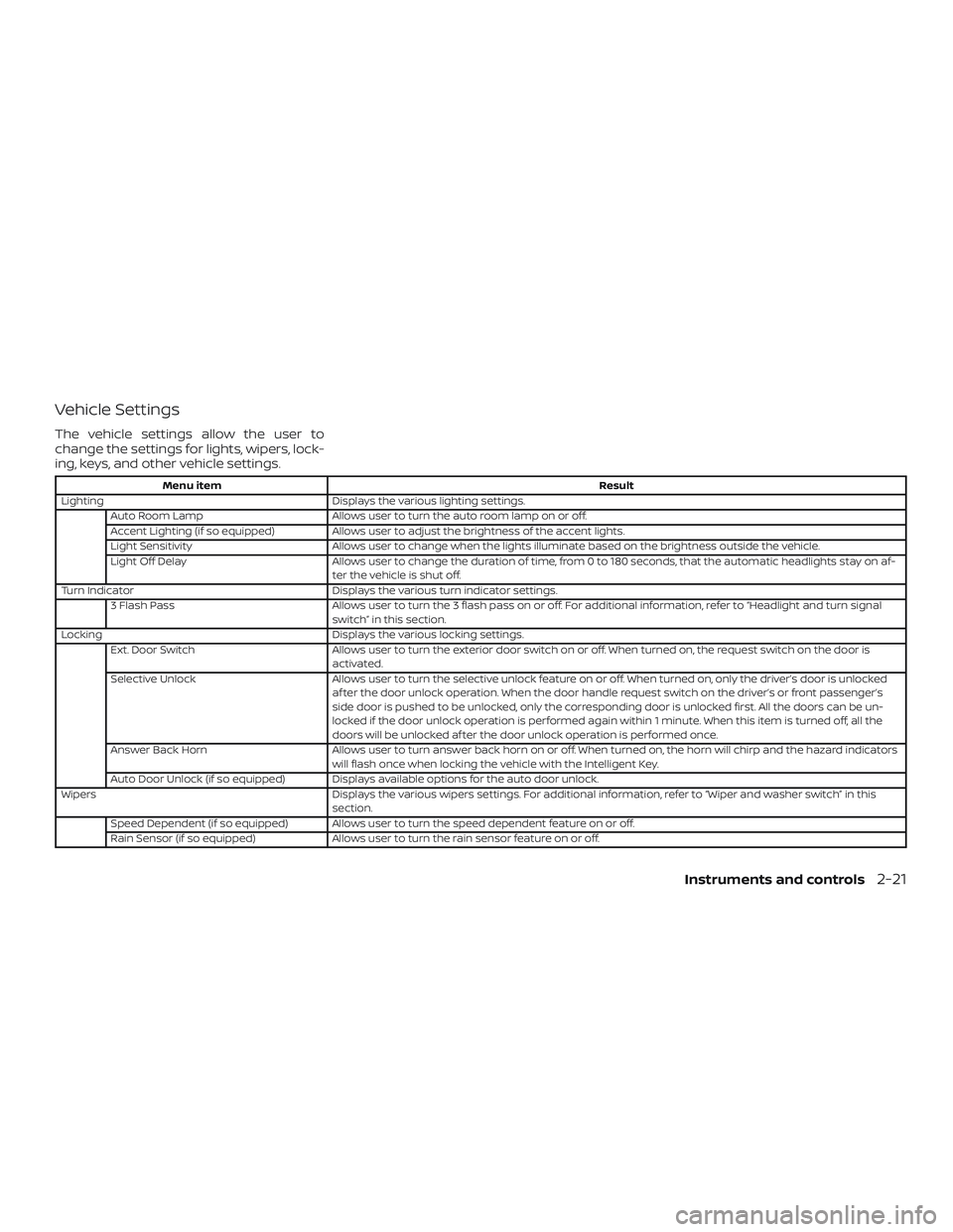 NISSAN MAXIMA 2018  Owner´s Manual Vehicle Settings
The vehicle settings allow the user to
change the settings for lights, wipers, lock-
ing, keys, and other vehicle settings.
Menu itemResult
Lighting Displays the various lighting sett