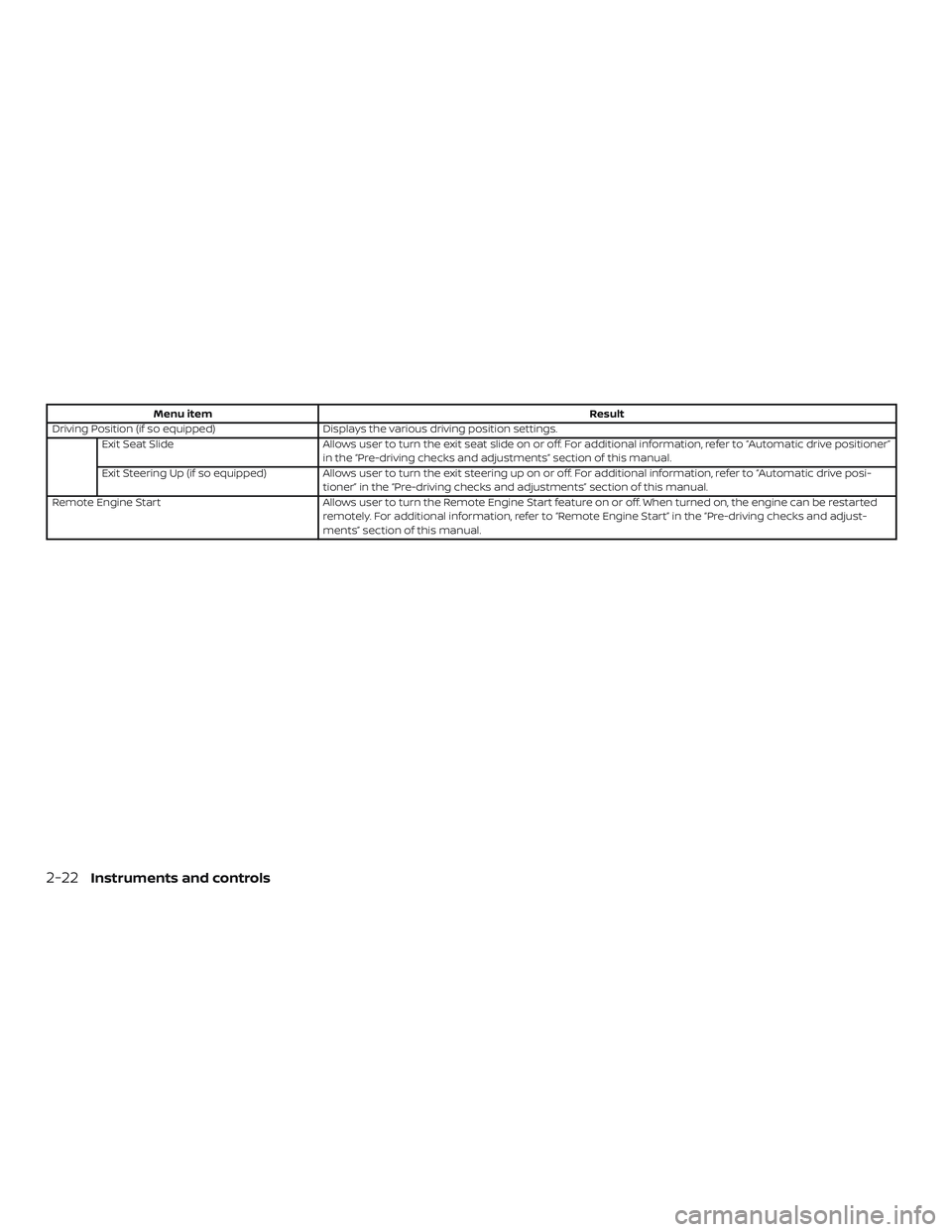 NISSAN MAXIMA 2018  Owner´s Manual Menu itemResult
Driving Position (if so equipped) Displays the various driving position settings.
Exit Seat Slide Allows user to turn the exit seat slide on or off. For additional information, refer t