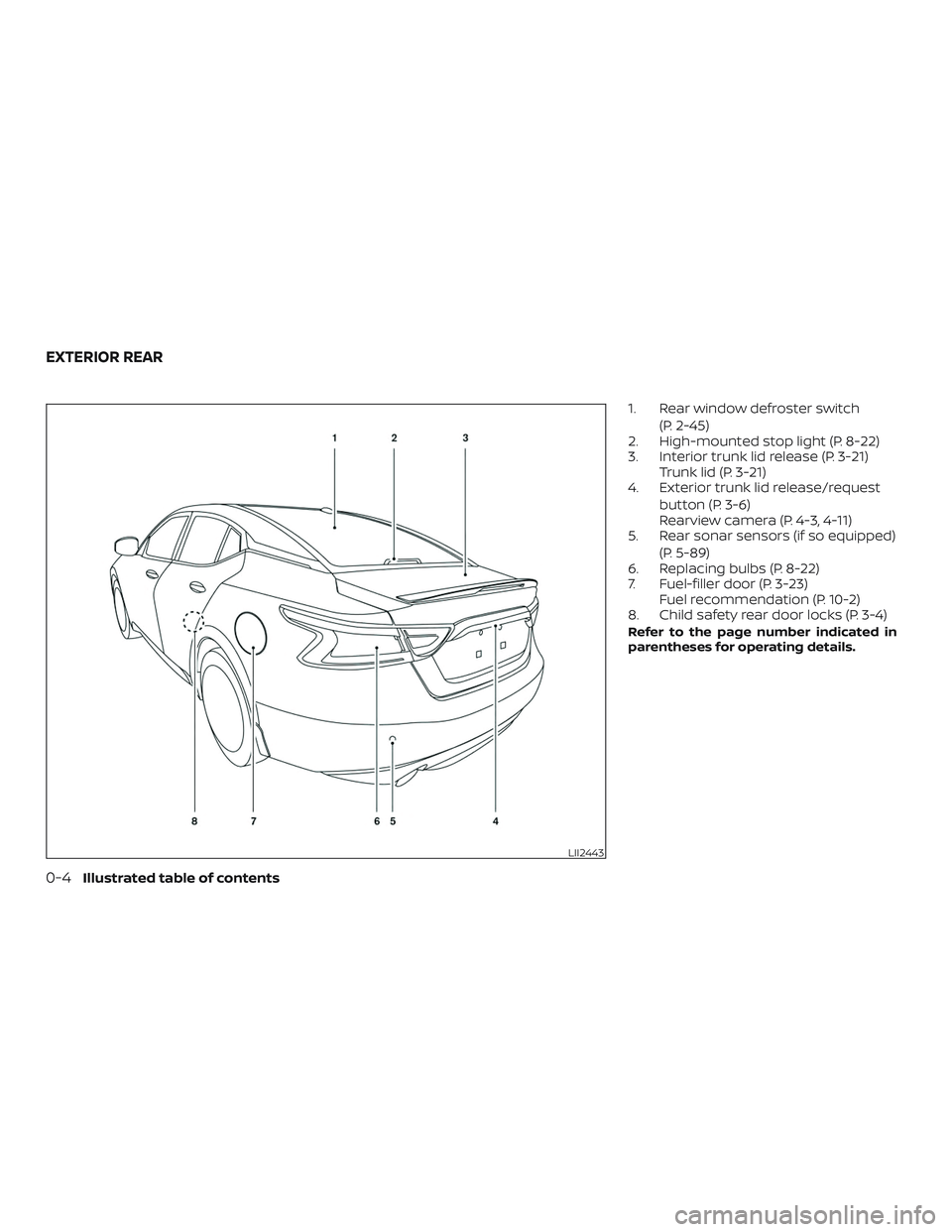 NISSAN MAXIMA 2018  Owner´s Manual 1. Rear window defroster switch(P. 2-45)
2. High-mounted stop light (P. 8-22)
3. Interior trunk lid release (P. 3-21) Trunk lid (P. 3-21)
4. Exterior trunk lid release/request
button (P. 3-6)
Rearview