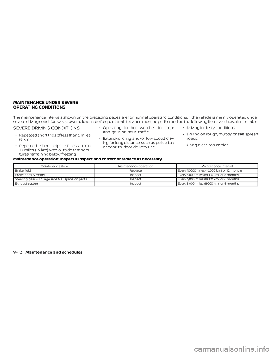 NISSAN MAXIMA 2018 Owner´s Manual The maintenance intervals shown on the preceding pages are for normal operating conditions. If the vehicle is mainly operated under
severe driving conditions as shown below, more frequent maintenance NISSAN MAXIMA 2018 Owner´s Manual The maintenance intervals shown on the preceding pages are for normal operating conditions. If the vehicle is mainly operated under
severe driving conditions as shown below, more frequent maintenance
