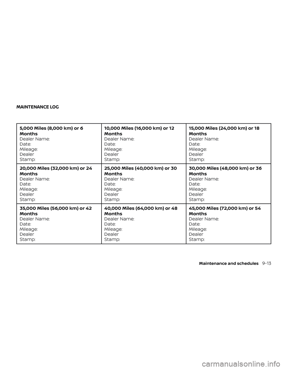 NISSAN MAXIMA 2018  Owner´s Manual 5,000 Miles (8,000 km) or 6
Months
Dealer Name:
Date:
Mileage:
Dealer
Stamp:10,000 Miles (16,000 km) or 12
Months
Dealer Name:
Date:
Mileage:
Dealer
Stamp:15,000 Miles (24,000 km) or 18
Months
Dealer 