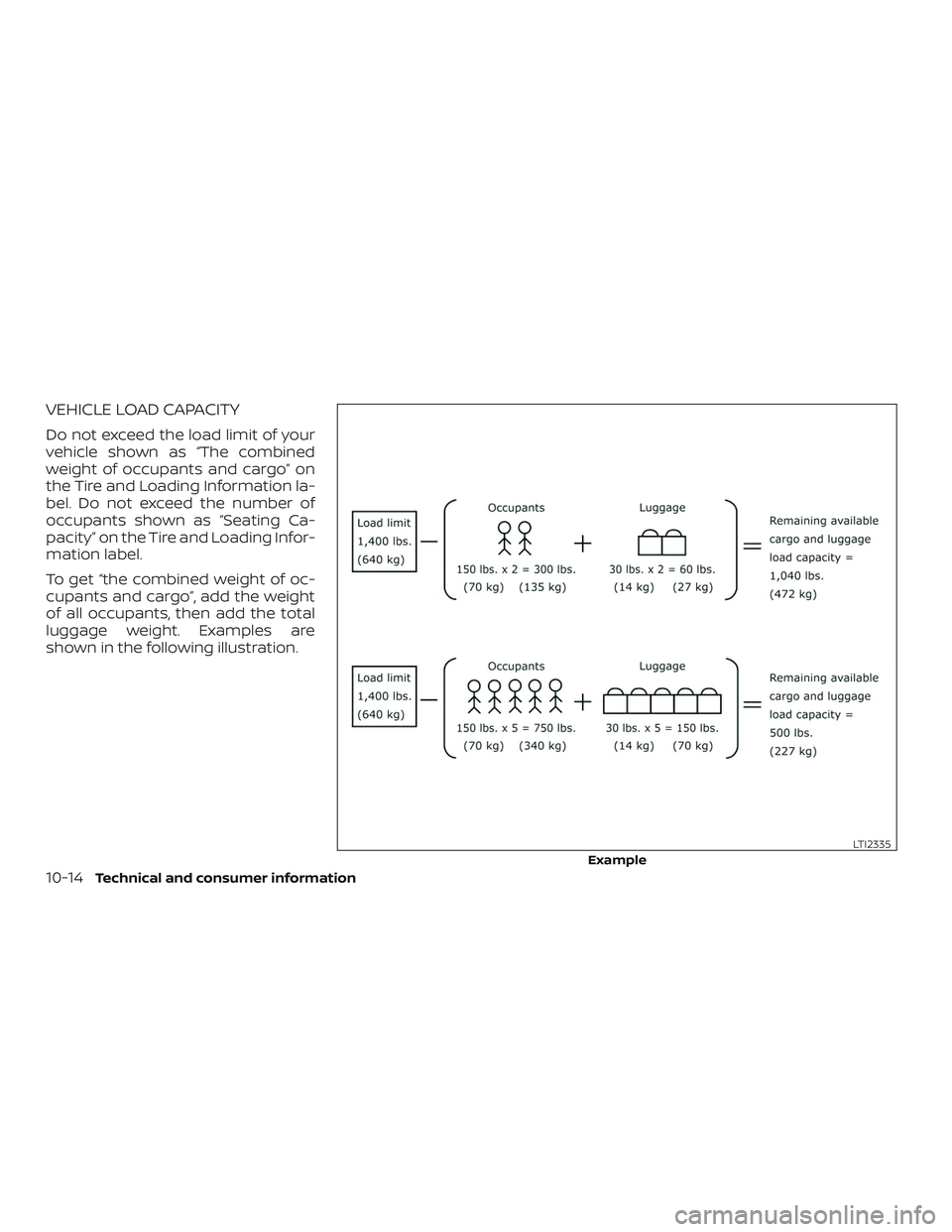 NISSAN MAXIMA 2018 Owner´s Manual VEHICLE LOAD CAPACITY
Do not exceed the load limit of your
vehicle shown as “The combined
weight of occupants and cargo” on
the Tire and Loading Information la-
bel. Do not exceed the number of
oc NISSAN MAXIMA 2018 Owner´s Manual VEHICLE LOAD CAPACITY
Do not exceed the load limit of your
vehicle shown as “The combined
weight of occupants and cargo” on
the Tire and Loading Information la-
bel. Do not exceed the number of
oc