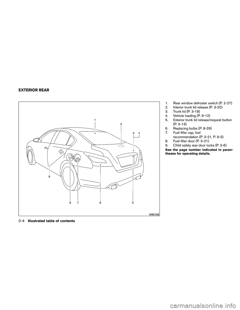 NISSAN MAXIMA 2011  Owner´s Manual 1. Rear window defroster switch (P. 2-27)
2. Interior trunk lid release (P. 3-20)
3. Trunk lid (P. 3-18)
4. Vehicle loading (P. 9-12)
5. Exterior trunk lid release/request button(P. 3-13)
6. Replacing