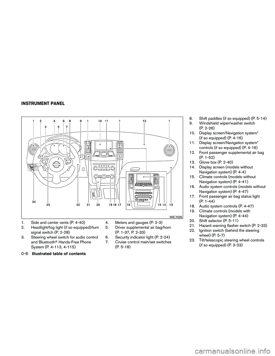 NISSAN MAXIMA 2011  Owner´s Manual 1. Side and center vents (P. 4-40)
2. Headlight/fog light (if so equipped)/turnsignal switch (P. 2-28)
3. Steering wheel switch for audio control
and Bluetooth Hands-Free Phone
System (P. 4-113, 4-11