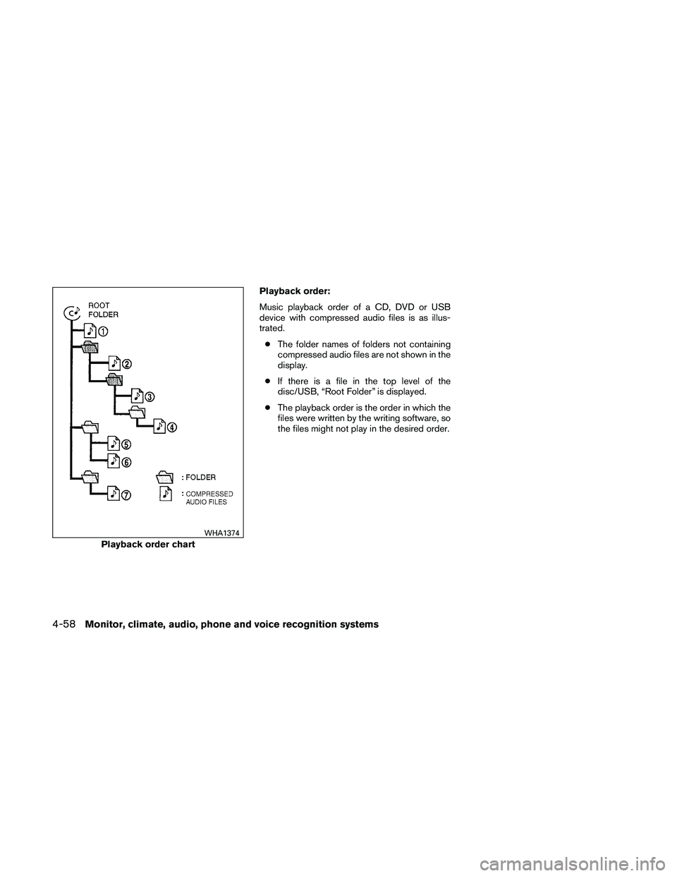 NISSAN MAXIMA 2011  Owner´s Manual Playback order:
Music playback order of a CD, DVD or USB
device with compressed audio files is as illus-
trated.● The folder names of folders not containing
compressed audio files are not shown in t