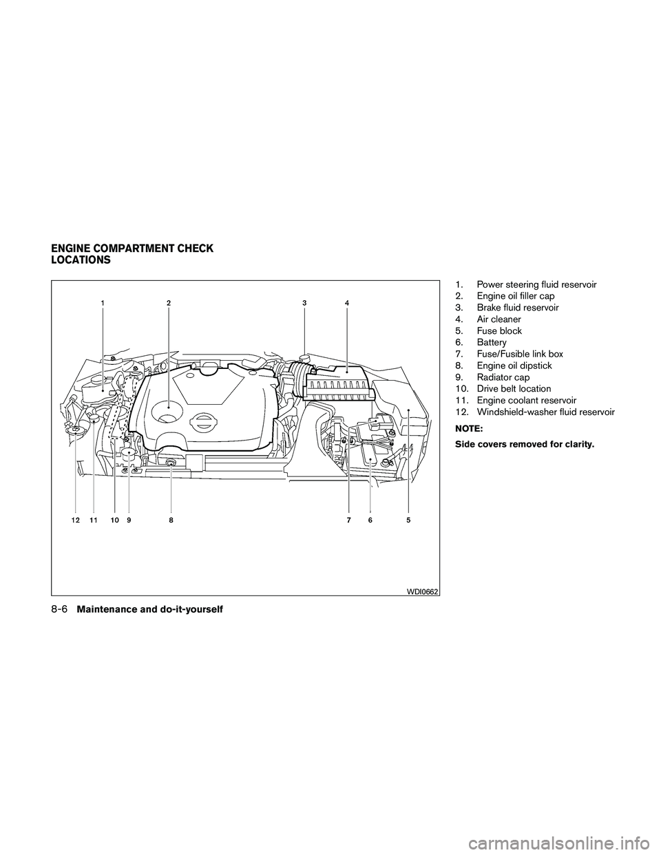 NISSAN MAXIMA 2011  Owner´s Manual 1. Power steering fluid reservoir
2. Engine oil filler cap
3. Brake fluid reservoir
4. Air cleaner
5. Fuse block
6. Battery
7. Fuse/Fusible link box
8. Engine oil dipstick
9. Radiator cap
10. Drive be