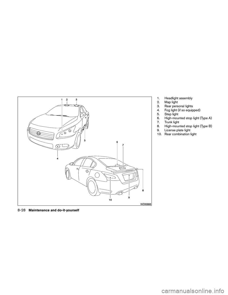 NISSAN MAXIMA 2011  Owner´s Manual 1. Headlight assembly
2. Map light
3. Rear personal lights
4. Fog light (if so equipped)
5. Step light
6. High-mounted stop light (Type A)
7. Trunk light
8. High-mounted stop light (Type B)
9. License