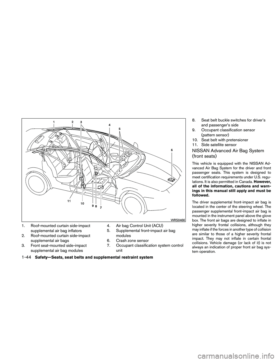 NISSAN MAXIMA 2011 Owner´s Manual 1. Roof-mounted curtain side-impactsupplemental air bag inflators
2. Roof-mounted curtain side-impact
supplemental air bags
3. Front seat-mounted side-impact
supplemental air bag modules 4. Air bag Co NISSAN MAXIMA 2011 Owner´s Manual 1. Roof-mounted curtain side-impactsupplemental air bag inflators
2. Roof-mounted curtain side-impact
supplemental air bags
3. Front seat-mounted side-impact
supplemental air bag modules 4. Air bag Co