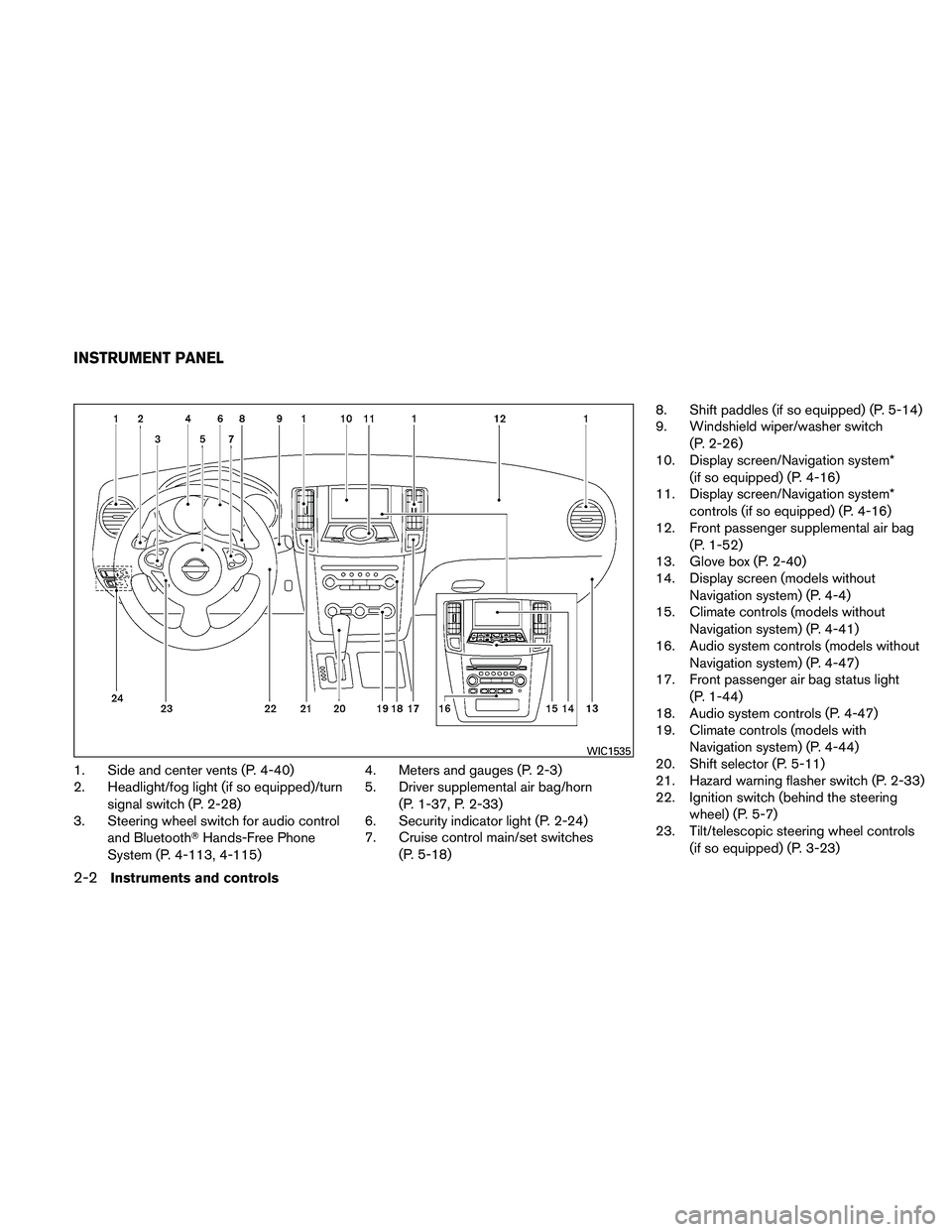 NISSAN MAXIMA 2011  Owner´s Manual 1. Side and center vents (P. 4-40)
2. Headlight/fog light (if so equipped)/turnsignal switch (P. 2-28)
3. Steering wheel switch for audio control
and Bluetooth Hands-Free Phone
System (P. 4-113, 4-11