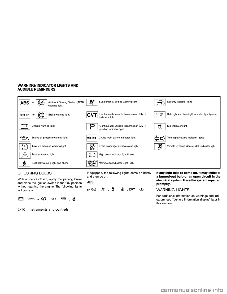 NISSAN MAXIMA 2011  Owner´s Manual orAnti-lock Braking System (ABS)
warning lightSupplemental air bag warning lightSecurity indicator light
orBrake warning lightContinuously Variable Transmission (CVT)
indicator lightSide light and hea