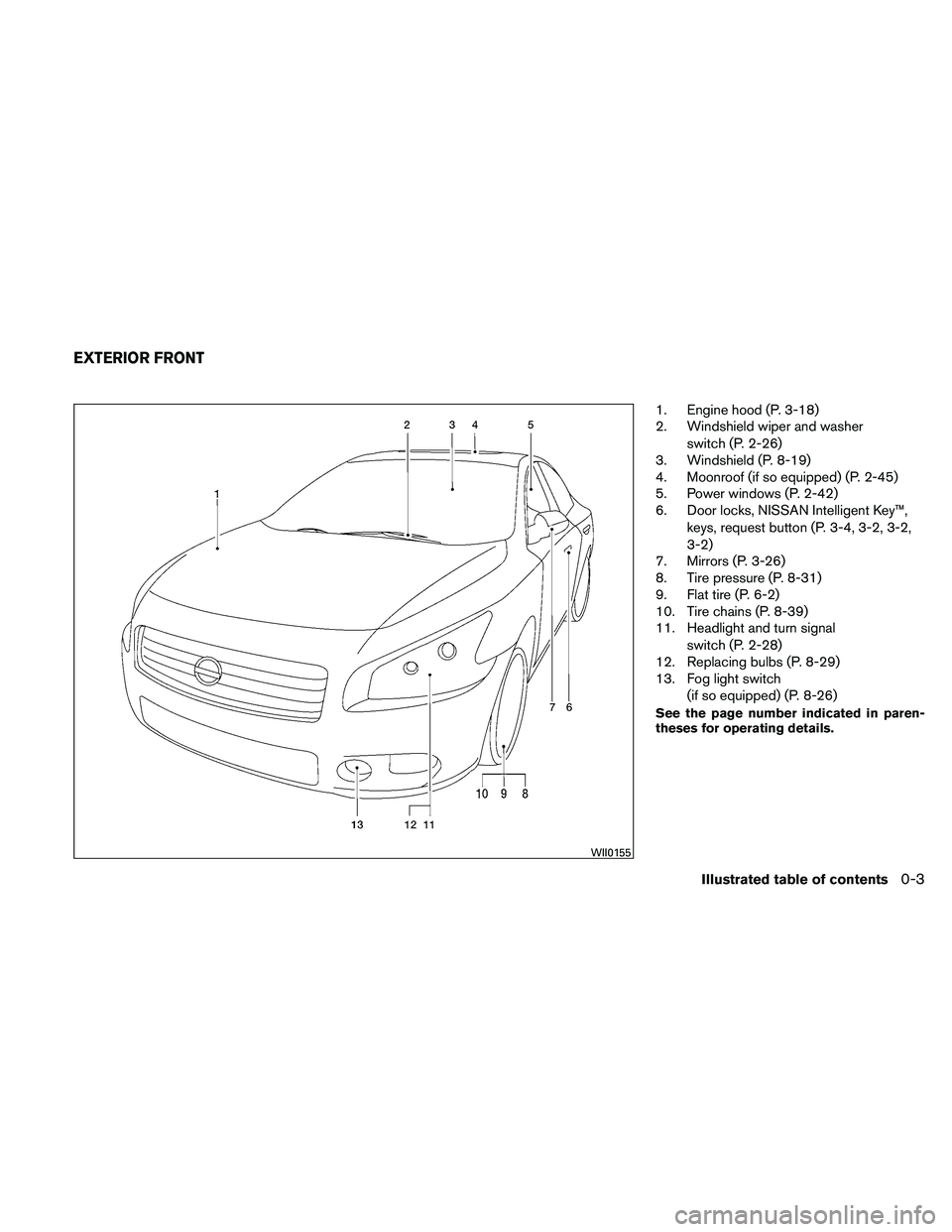 NISSAN MAXIMA 2011  Owner´s Manual 1. Engine hood (P. 3-18)
2. Windshield wiper and washerswitch (P. 2-26)
3. Windshield (P. 8-19)
4. Moonroof (if so equipped) (P. 2-45)
5. Power windows (P. 2-42)
6. Door locks, NISSAN Intelligent Key�