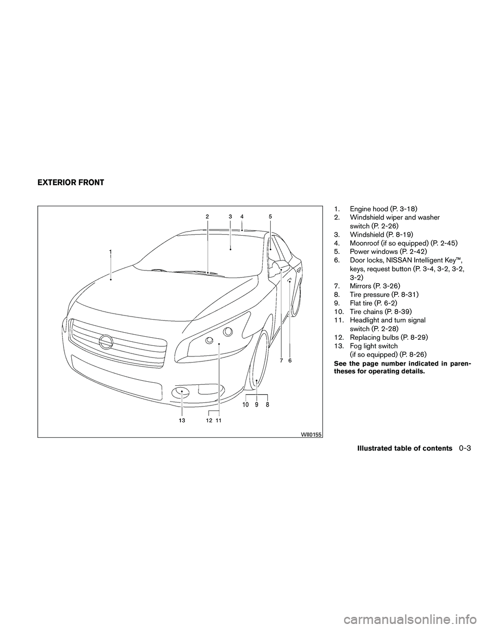 NISSAN MAXIMA 2011  Owner´s Manual 1. Engine hood (P. 3-18)
2. Windshield wiper and washerswitch (P. 2-26)
3. Windshield (P. 8-19)
4. Moonroof (if so equipped) (P. 2-45)
5. Power windows (P. 2-42)
6. Door locks, NISSAN Intelligent Key