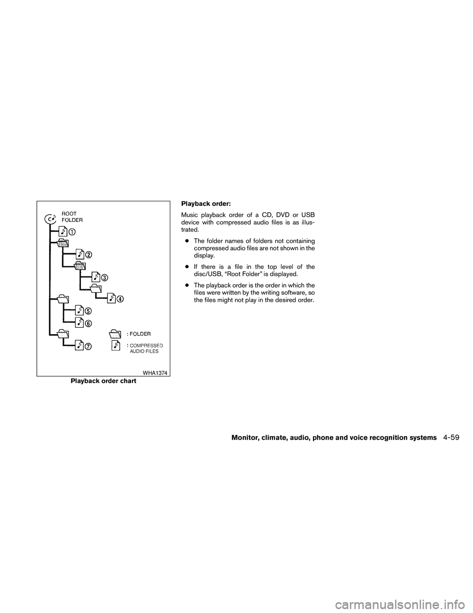 NISSAN MAXIMA 2010  Owner´s Manual Playback order:
Music playback order of a CD, DVD or USB
device with compressed audio files is as illus-
trated.
cThe folder names of folders not containing
compressed audio files are not shown in the