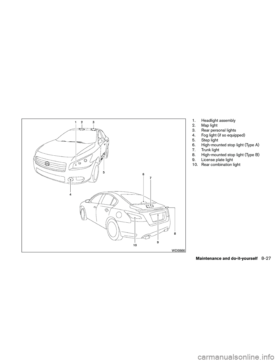 NISSAN MAXIMA 2010  Owner´s Manual 1. Headlight assembly
2. Map light
3. Rear personal lights
4. Fog light (if so equipped)
5. Step light
6. High-mounted stop light (Type A)
7. Trunk light
8. High-mounted stop light (Type B)
9. License