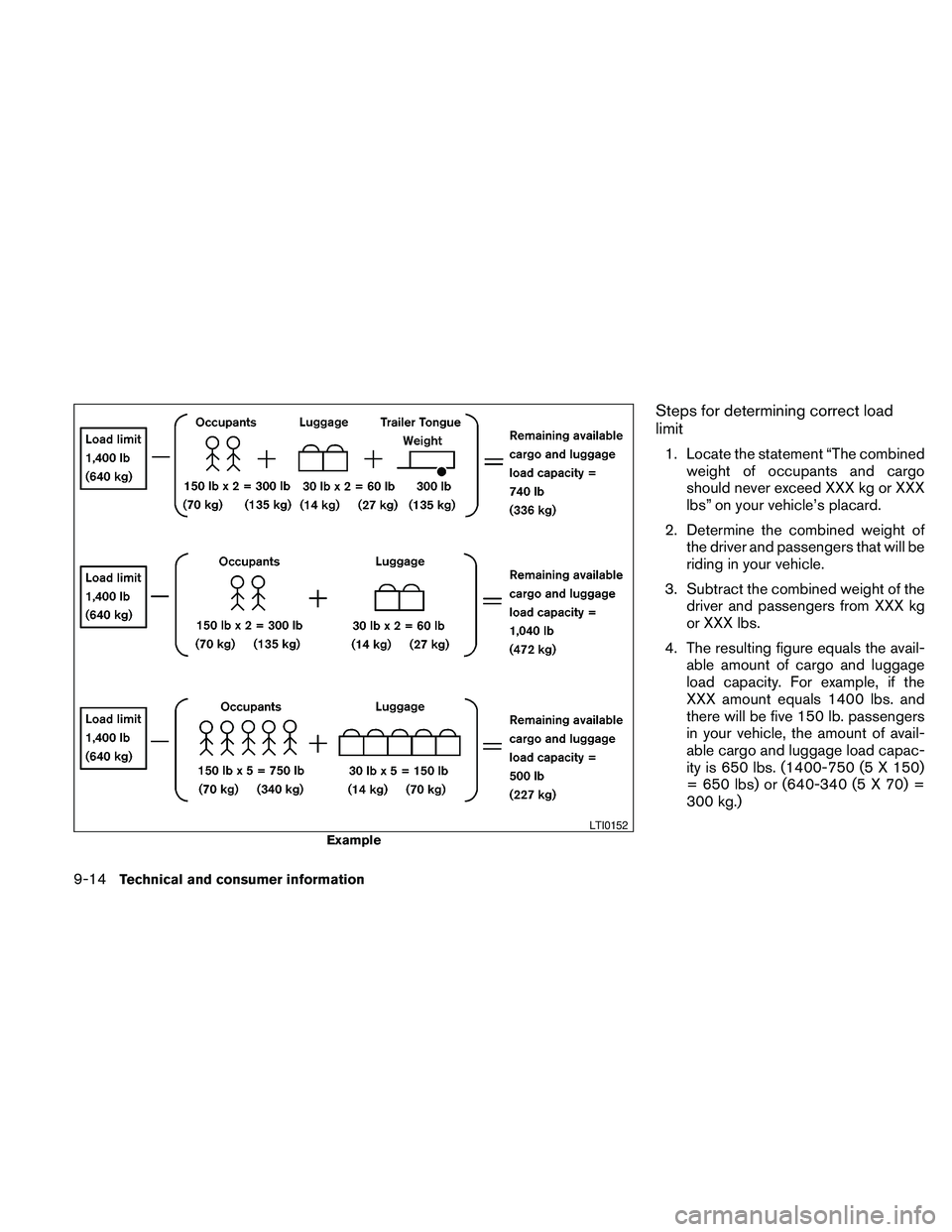 NISSAN MAXIMA 2010  Owner´s Manual Steps for determining correct load
limit
1. Locate the statement “The combined
weight of occupants and cargo
should never exceed XXX kg or XXX
lbs” on your vehicle’s placard.
2. Determine the co