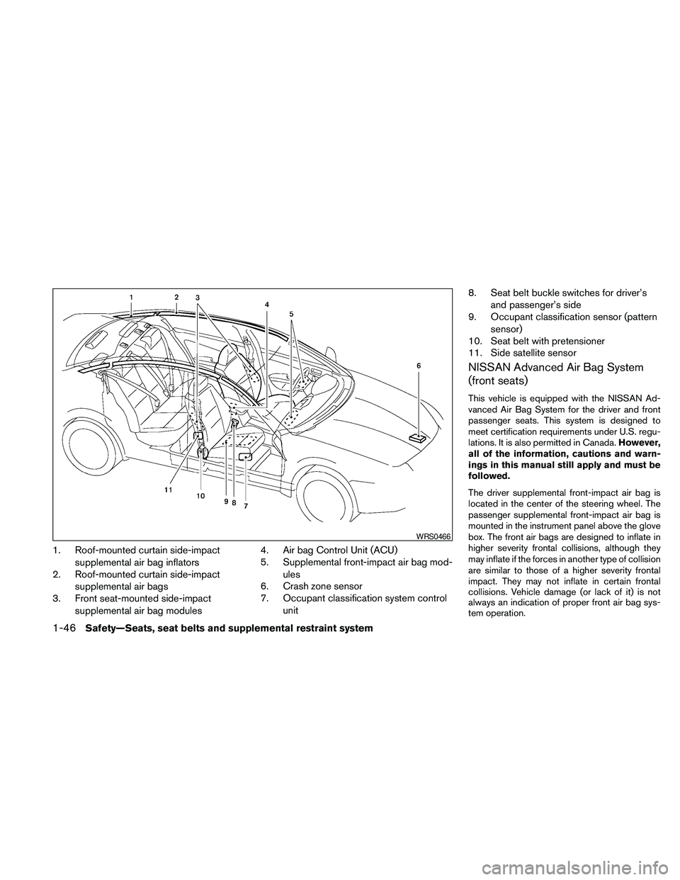 NISSAN MAXIMA 2010 Owner´s Manual 1. Roof-mounted curtain side-impact
supplemental air bag inflators
2. Roof-mounted curtain side-impact
supplemental air bags
3. Front seat-mounted side-impact
supplemental air bag modules4. Air bag Co NISSAN MAXIMA 2010 Owner´s Manual 1. Roof-mounted curtain side-impact
supplemental air bag inflators
2. Roof-mounted curtain side-impact
supplemental air bags
3. Front seat-mounted side-impact
supplemental air bag modules4. Air bag Co