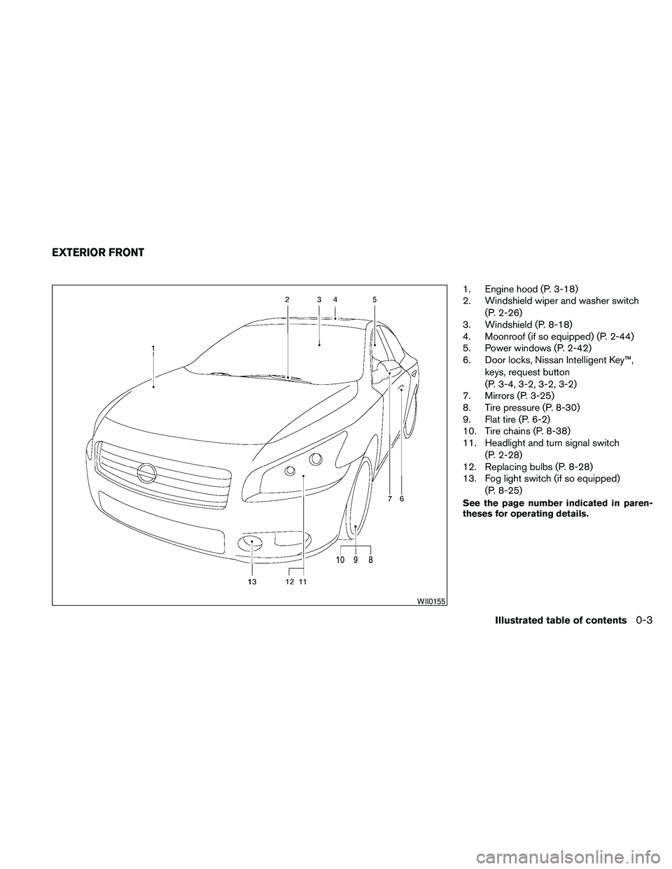 NISSAN MAXIMA 2010  Owner´s Manual 1. Engine hood (P. 3-18)
2. Windshield wiper and washer switch
(P. 2-26)
3. Windshield (P. 8-18)
4. Moonroof (if so equipped) (P. 2-44)
5. Power windows (P. 2-42)
6. Door locks, Nissan Intelligent Key