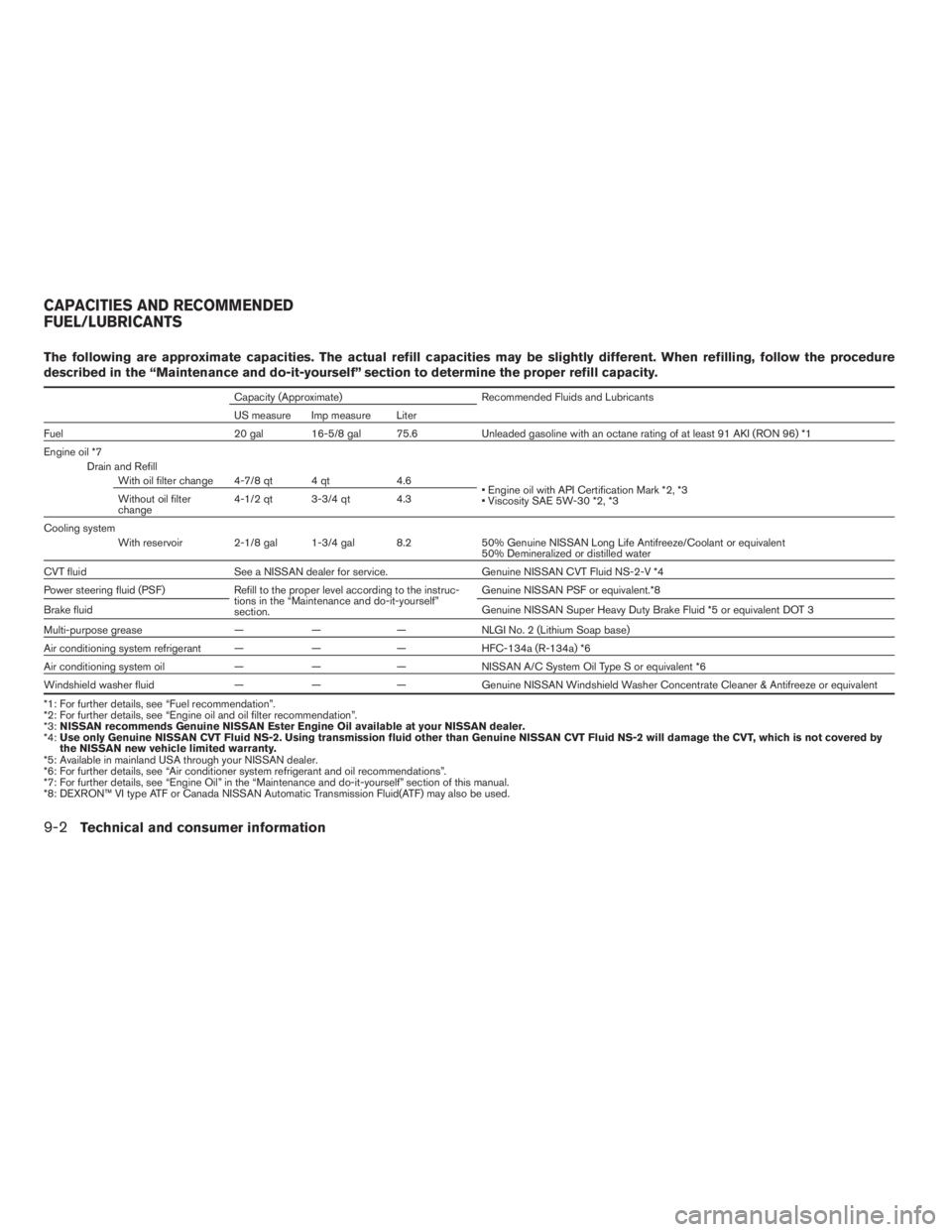 NISSAN MAXIMA 2009  Owner´s Manual The following are approximate capacities. The actual refill capacities may be slightly different. When refilling, follow the procedure
described in the “Maintenance and do-it-yourself” section to 